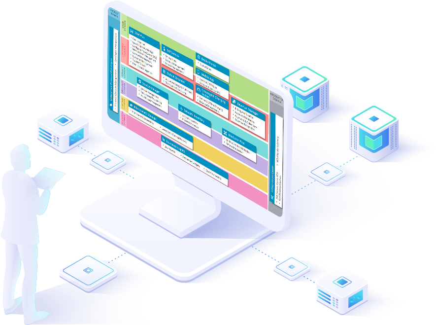 Product Suite concept diagram